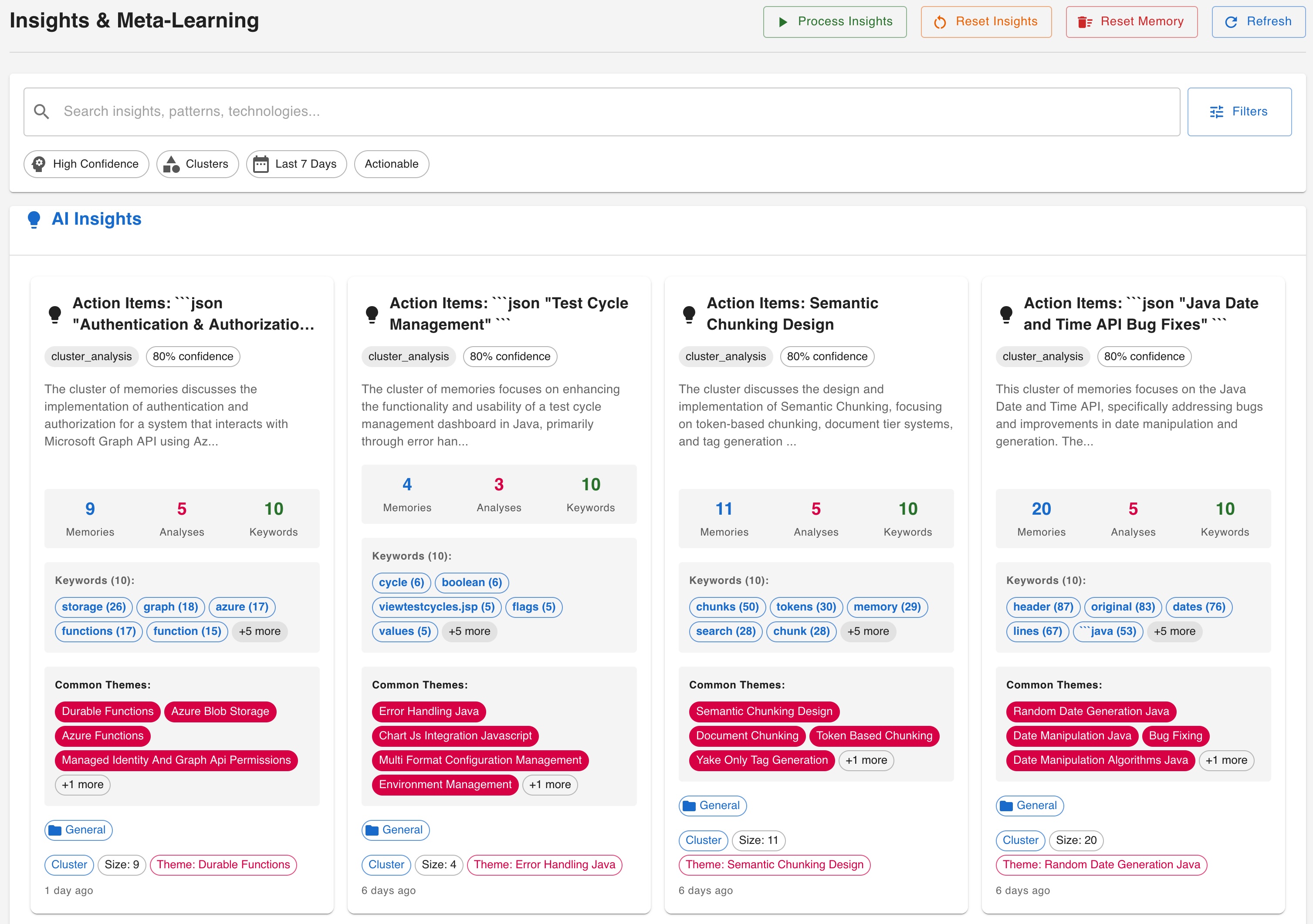 MiniMe Learning Analytics
